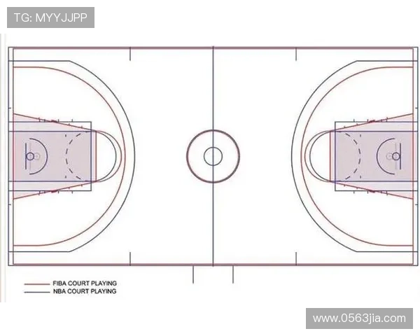 全方位提升球场表现的篮球装备专业推荐与科学选购全面实用手册